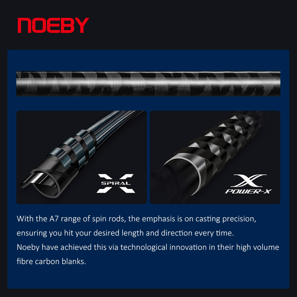 Noeby Bờ Jigging Dây Cước Câu  - đánh giá và giá Fishing Rod Surf