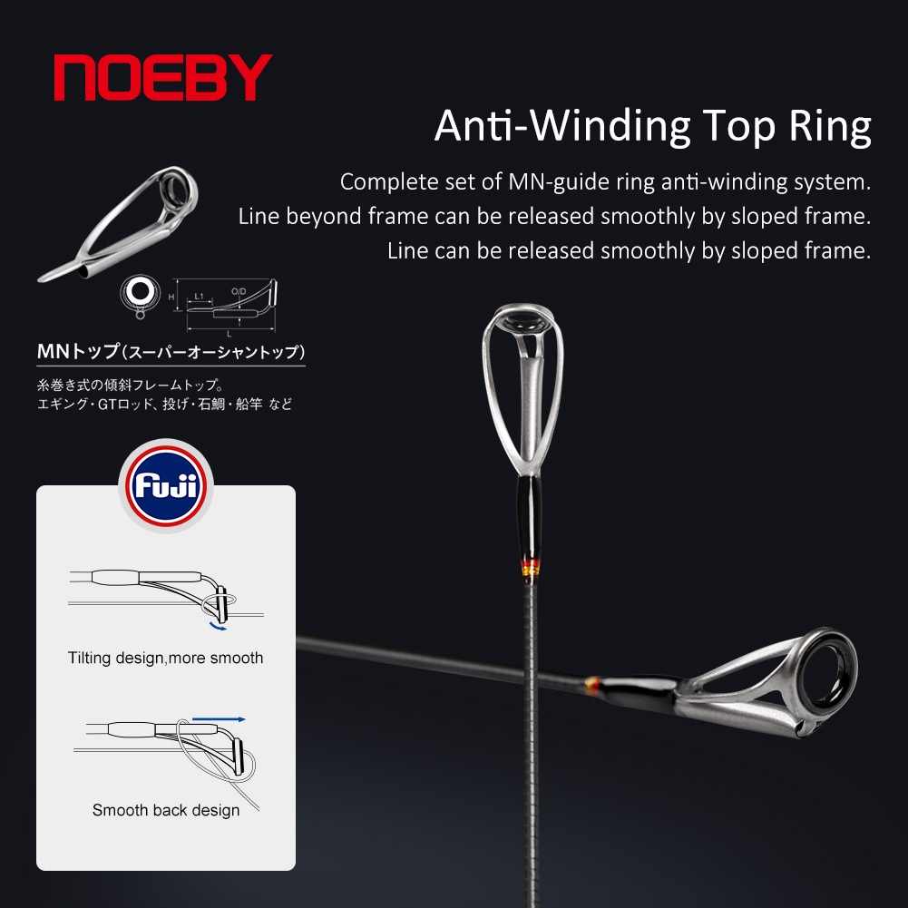Noeby Bờ Jigging Dây Cước Câu  - đánh giá và giá Fishing Rod Surf